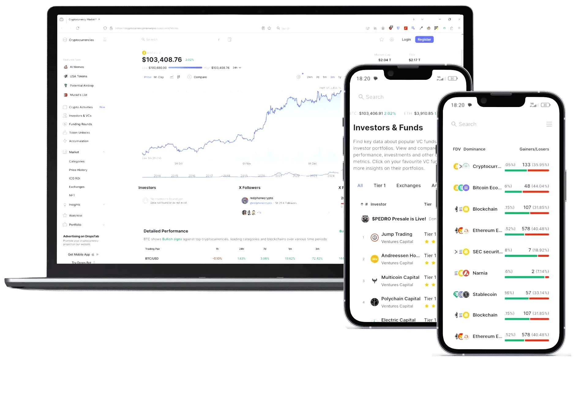 Instant 9.1 أدوات الاستثمار